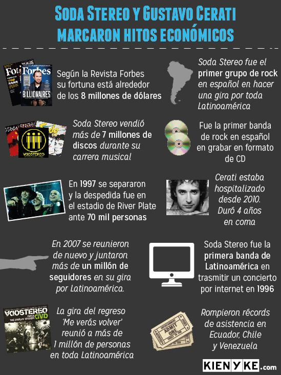 Infografia Cerati-01-ok