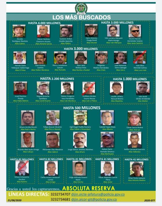 Cartel de los más buscados: quiénes son y cuáles son sus delitos Cartel de los más buscados: quiénes son y cuáles son sus delitos