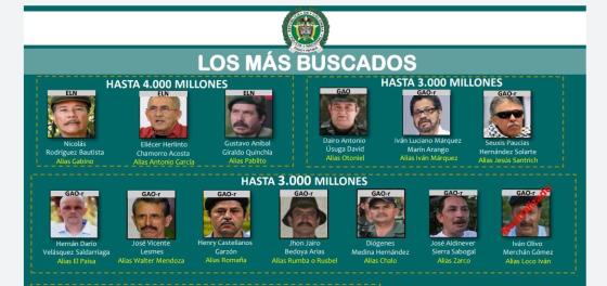 Cartel de los más buscados: quiénes son y cuáles son sus delitos Cartel de los más buscados: quiénes son y cuáles son sus delitos