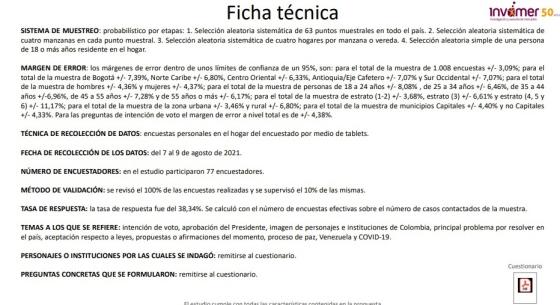 Ficha técnica