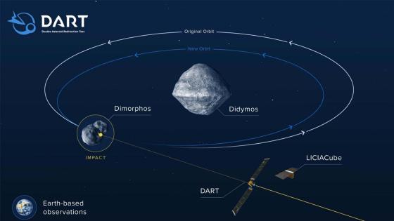 NASA envía nave al espacio