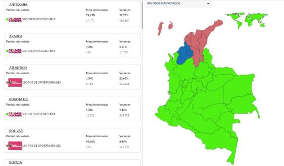 Mapa electoral Federico Gutiérrez