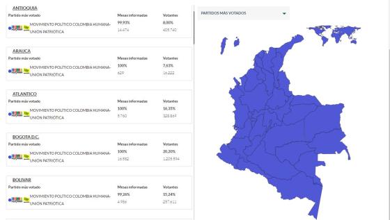 mapa Gustavo Petro elecciones consulta pacto histórico