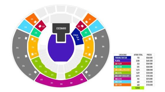 Precios boletas concierto Rosalía en Bogotá