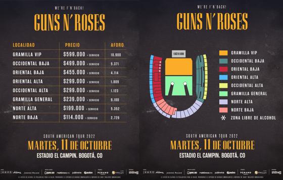 Boletas concierto Guns N' Roses Bogotá Boletas concierto Guns N' Roses Bogotá