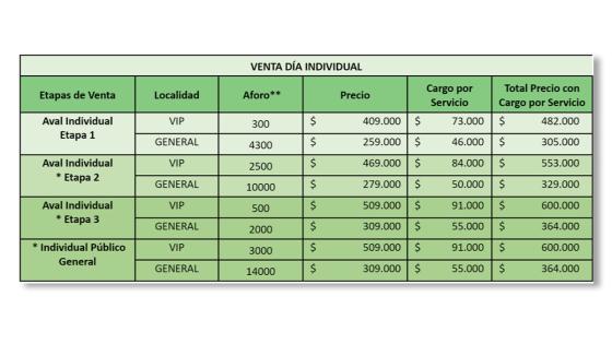 Precios Festival cordillera