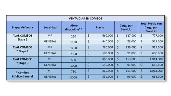 Precios Festival cordillera