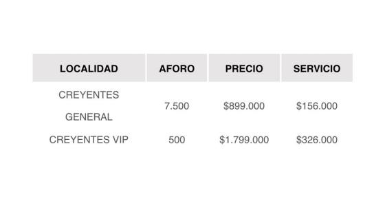 Precios combo creyentes FEP 2023 Precios combo creyentes FEP 2023