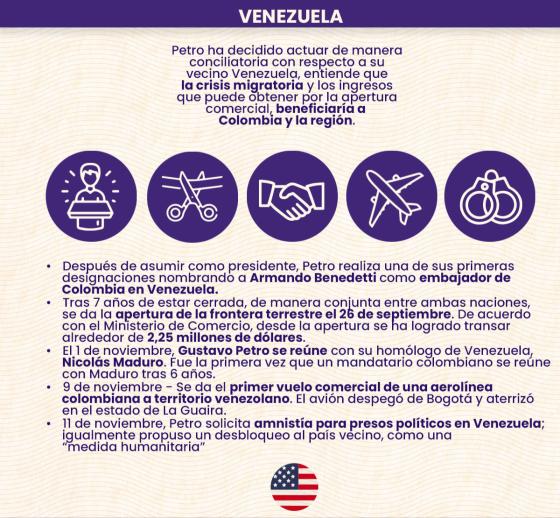 Relaciones internacionales: el ajedrez geopolítico de Petro