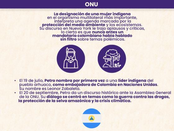 Relaciones internacionales: el ajedrez geopolítico de Petro