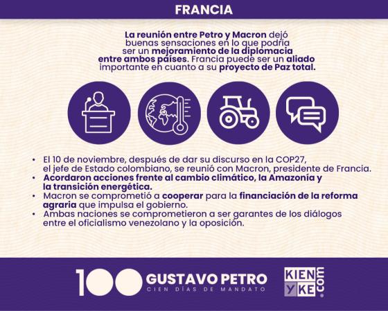 Relaciones internacionales: el ajedrez geopolítico de Petro