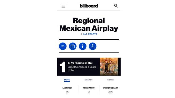 Jessi Uribe Lista Billboard