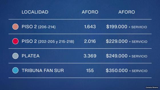 ¿Cuánto Valen Las Boletas Para El Concierto De Rels B En Bogotá? | KienyKe