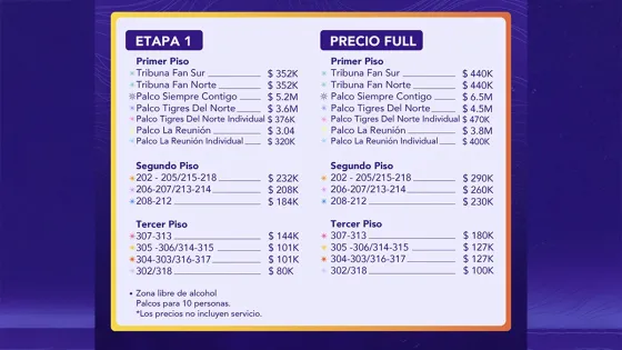 Precios boletas concierto Los Tigres del Norte